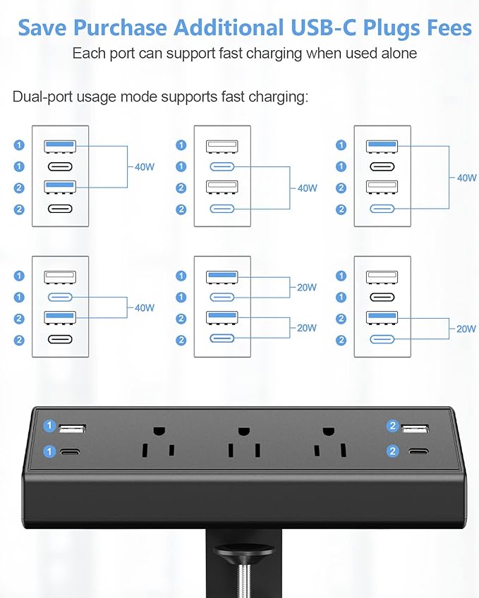 Desk Clamp Power Strip USB C,Desktop Mount Surge Protector,40W Fast Charging Station,2 PD 20W USB C Ports,3 Outlets,6FT Flat Plug,Desk Edge Power Strip for Home,Office,Fit 1.96" Tabletop Edge