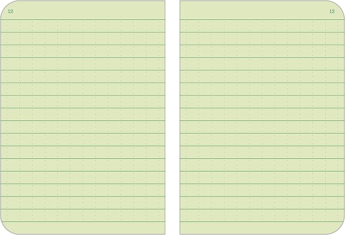 Rite in the Rain Weatherproof Mini-Stapled Notebook, 3 1/4" x 4 5/8", Green Cover, Universal Pattern, 3 Pack (No. 971FX-M), 4.625 x 3.5 x 0.125