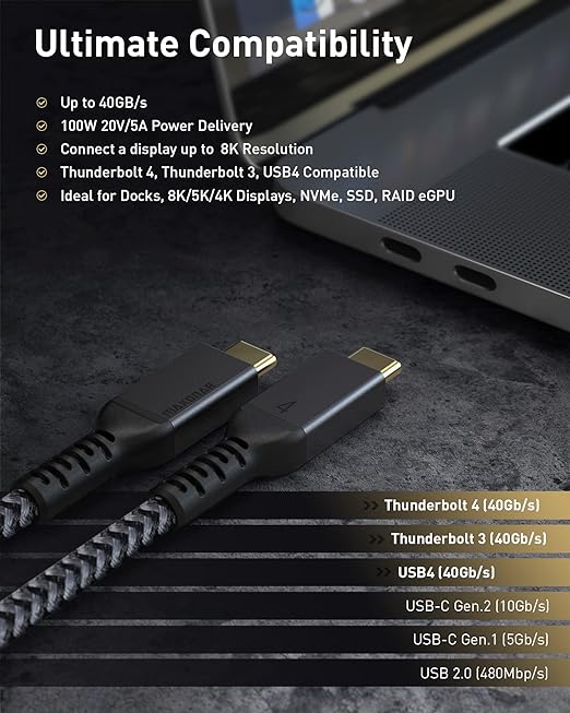Maxonar [2 Pack 6.6Ft] Thunderbolt 4 Cable, TB4 Cable 40Gbps Data Sync/100W Charging and 8K Display for Thunderbolt 4/3, USB 4,USB C