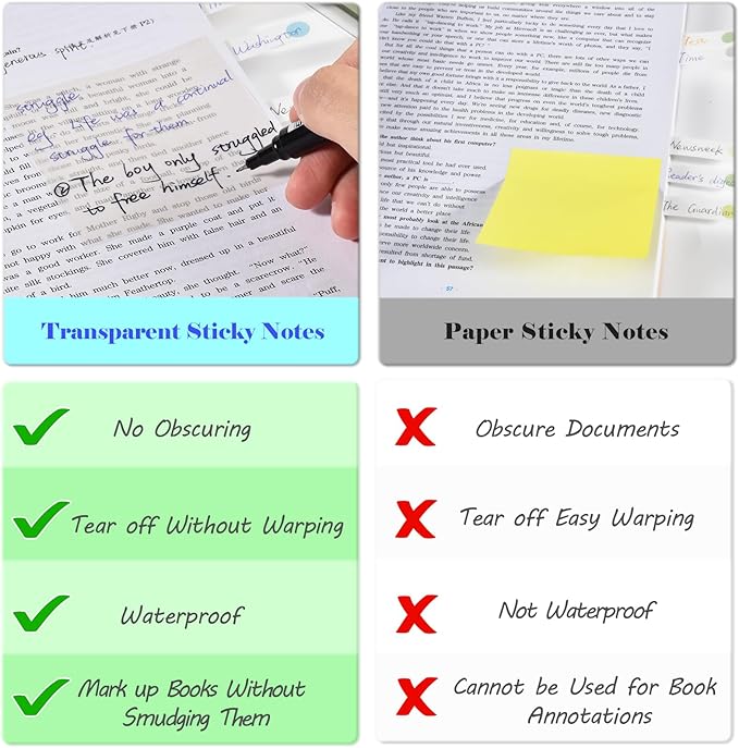 BAYTORY 1610 Sheets Transparent Sticky Notes with Highlighter Tape, Clear Waterproof 3 x 3 inch See Through Memo Pad, Self-Adhesive Translucent Writable Index Tabs for Annotating Books
