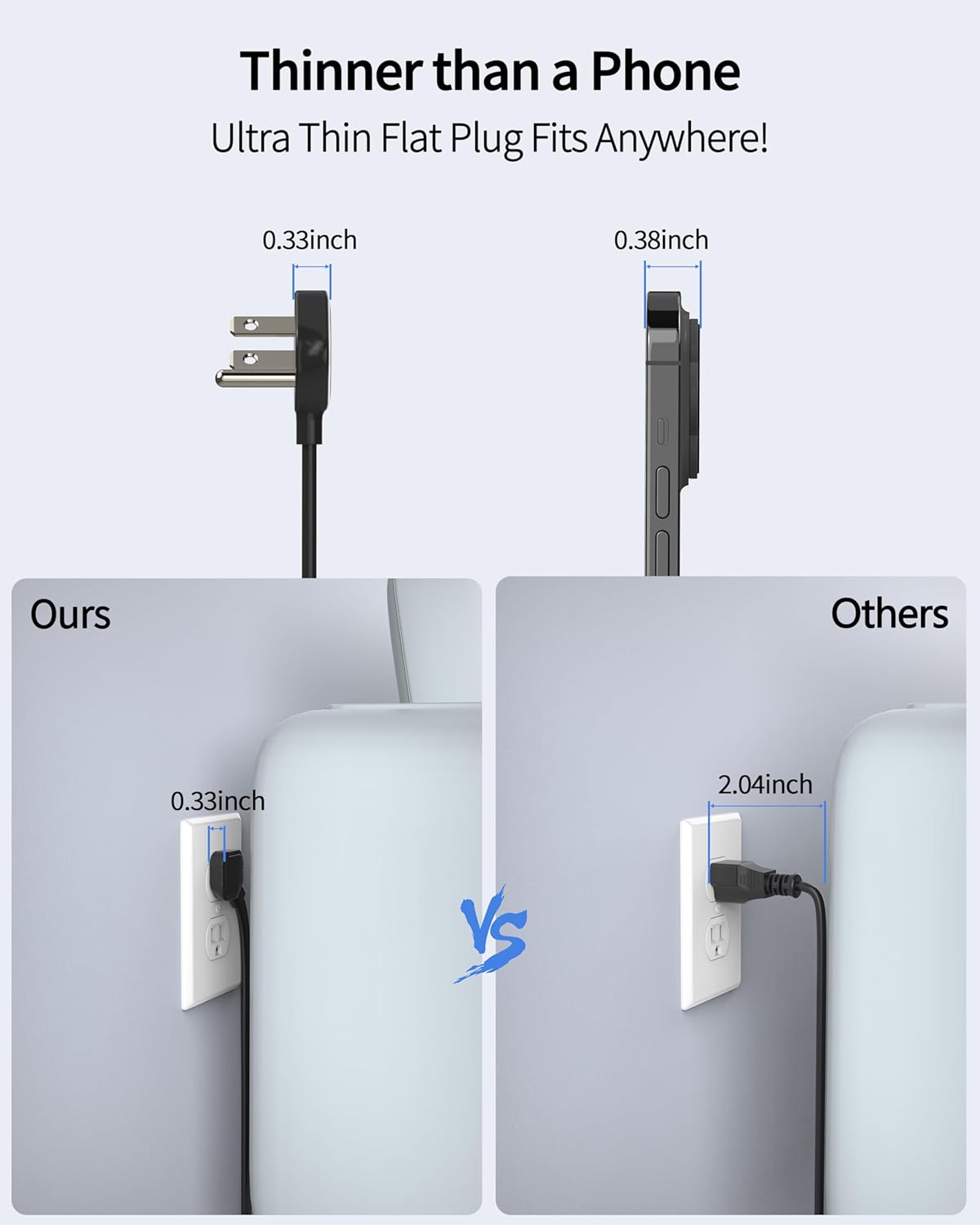 Black Surge Protector Power Strip, Ultra Thin 5 Ft Flat Plug Extension Cord, 1700 Joules, 5 Widely Spaced Outlets with 4 USB Ports (2USB-C), 1875W/15A, Wall Mount for Home Office, Black