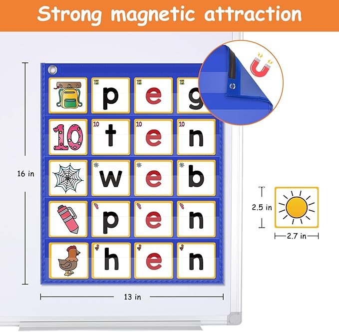 ABCxGOOD CVC Word Building Pocket Charts with 64 Phonics Flash Cards Kindergarten Classroom Must Haves, CVC Literacy Games for Beginners in Reading and Spelling.