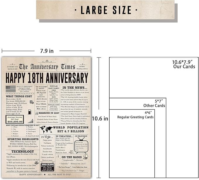 Vintage 18th Anniversary Card for Him Her, Retro 18 Year Anniversary Card Gift for Wife Husband, Romantic 18 Years Married Gift Idea for Parents