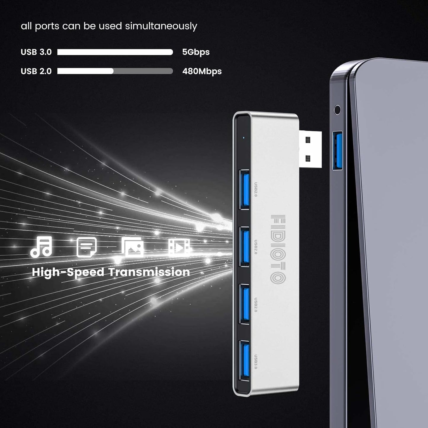 USB Hub 2Pack(1 Right and 1 Left), Fidioto 4 Port USB Adapter(1 * 3.0 Port, 3 * 2.0 Port), Laptop, iMac Pro, MacBook Air, Mac Mini/Pro, Notebook PC, USB Flash Drives and Mobile HDD Etc.