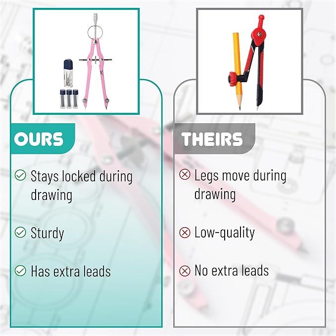 Mr. Pen- Professional Compass for Geometry, Blue with Extra Leads, Metal Compass with Lock, Drawing Compass, Geometry Compass, Math Compass, Compass Drawing, Drafting Compass, Drafting Tools