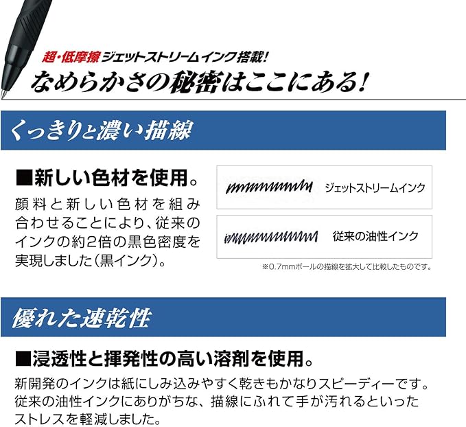 uni Jetstream 4&1 Metal Edition, 0.5mm Ballpoint Pen (Black, Red, Blue, Green) and 0.5mm Mechanical Pencil, Gun Metallic (MSXE52000A05.43) (Pack of 2)