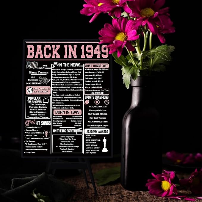 YiKaLus Happy 75th Birthday Card for Friends Bestie, Best 75 Year Old Birthday Gifts Decorations for Women Men, Rose Gold Back In 1949 Card