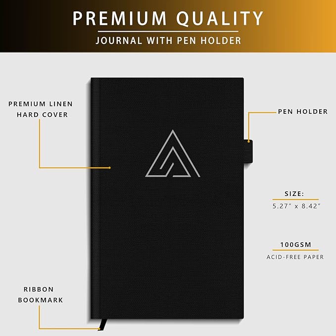Self-Mastery Journal for Men - Gratitude and Productivity Journal for More Happiness, Positivity, Growth, Mindfulness, Self Care and Reflection - Guided Inspirational Journal for Men & Women (Black)