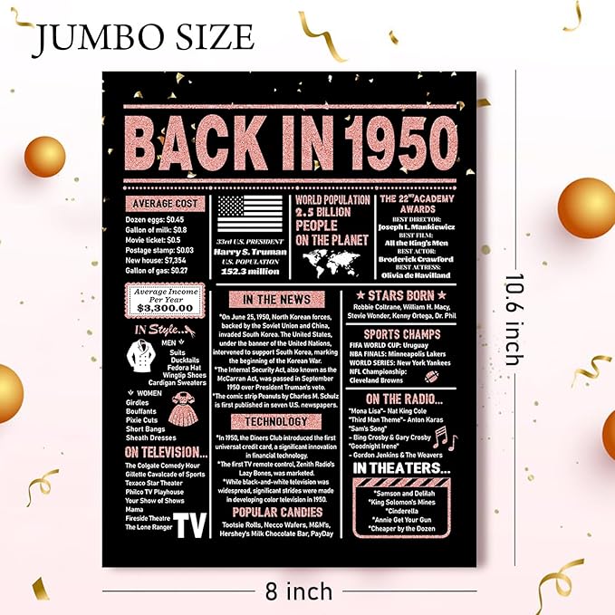 75th Birthday Card, 75th Birthday Decorations Women, 75th Birthday Gifts for Mom, Back in 1950 Birthday Card, Rose Gold