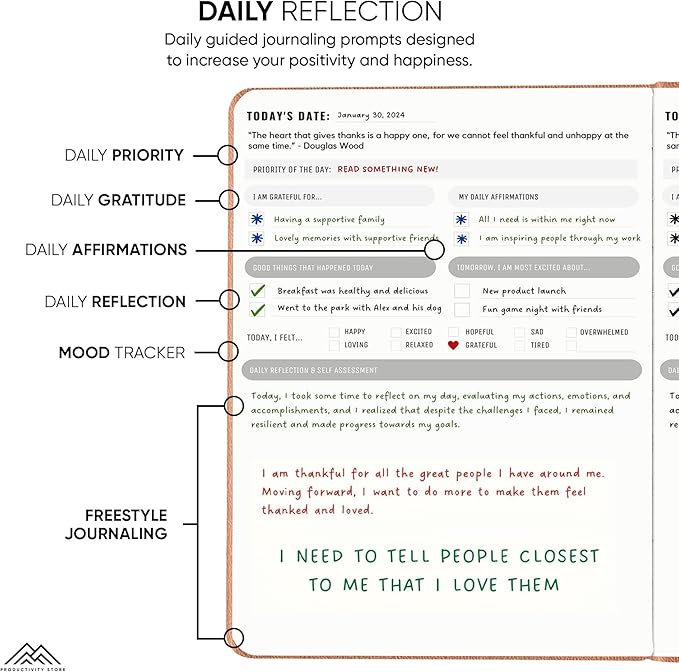 Journal For Men & Women - Gratitude Journal, Mental Health & Self Care Journal For Women & Men - A5 - Blue - Productivity Store