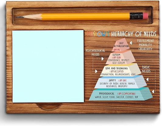 vizuzi Maslow's Hierarchy of Needs Sticky Note Holder, Maslow Needs Decor, Therapy Office Decor, School Counselor Psychologist Mental Health DBT Self-Stick Note Pad Holders ZSS47