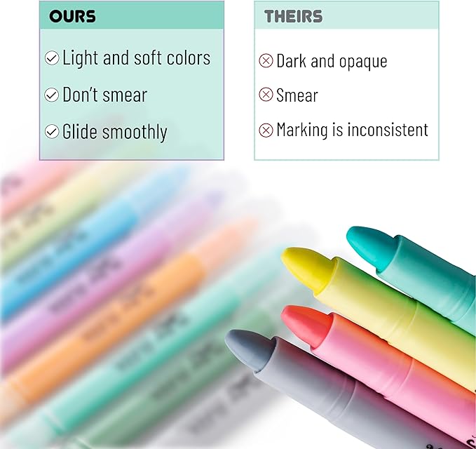 Mr. Pen- Bible Highlighters, Pastel Gel 8 Pack, Assorted Colors, Highlighters No Bleed, Highlighter, Highlighter Set, Dry Markers