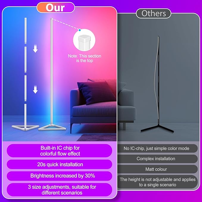 Floor Lamp,16 Million Colors LED Floor Lamps 141 cm Lamps for Living Room with Music Sync,Standing Lamp with App and Remote Control,Gaming Ambient Lighting Corner Lamp Bedroom Decor