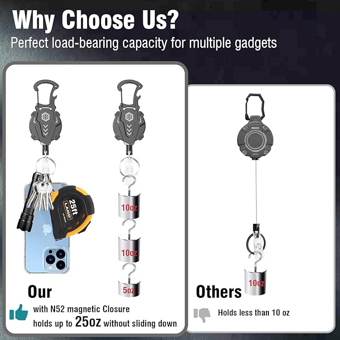 1Pack Heavy Duty Retractable Keychain, Tactical ID Badge Holder Reel Carabiner Clip with Magnetic Closure for Men, Unbreakable Sandwich Construction with 31" Dyneema Cord, Bearing 25oz
