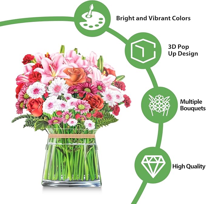 Pop Up Cards,Roses&Lilies&Daisies,12 Inch Forever Flower Bouquet 3D Popup Greeting Cards With Blank Note Card and Envelope,Perfect For Birthday, Christmas, Thanksgiving Day,Mother's Day Gifts