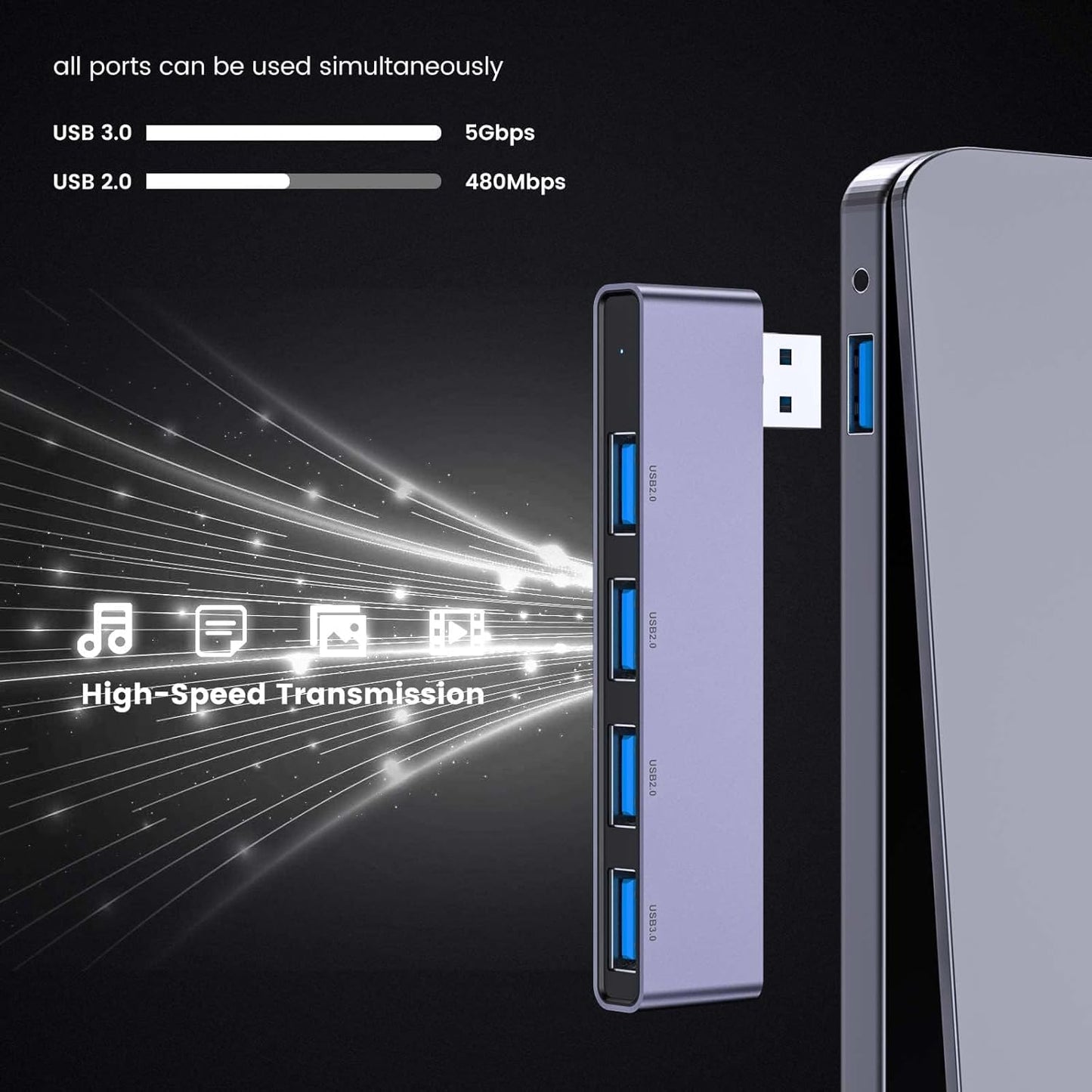 USB Hub(1 Right and 1 Left), Fidioto 4-Port USB Hub(1 * 3.0 Port, 3 * 2.0 Port) USB Splitter USB Expander for Laptop, Xbox, Flash Drive, HDD, Console, Printer, Camera,Keyborad, Mouse