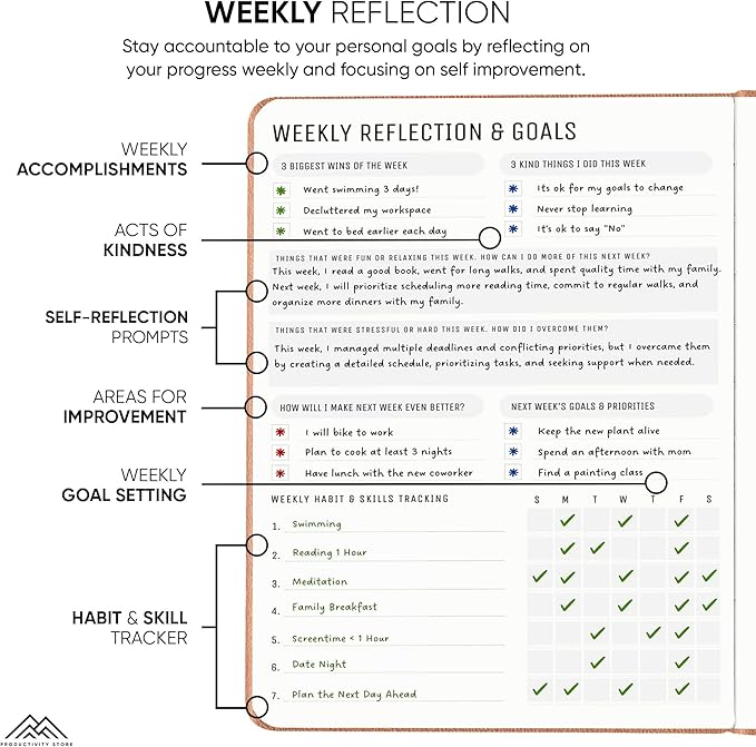 PRODUCTIVITY STORE Journal For Men & Women - Gratitude Journal, Mental Health & Self Care Journal For Women & Men - A5 - Navy