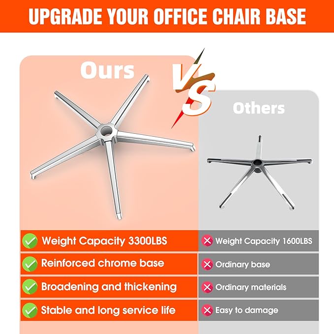 Office Chair Base Replacement (3300 lbs) - Heavy Duty Alloy Office Chair Base Replacement, Office Chair Reinforced Metal Legs, Universal Gas Cylinder and Caster Socket (Office Chair Base)