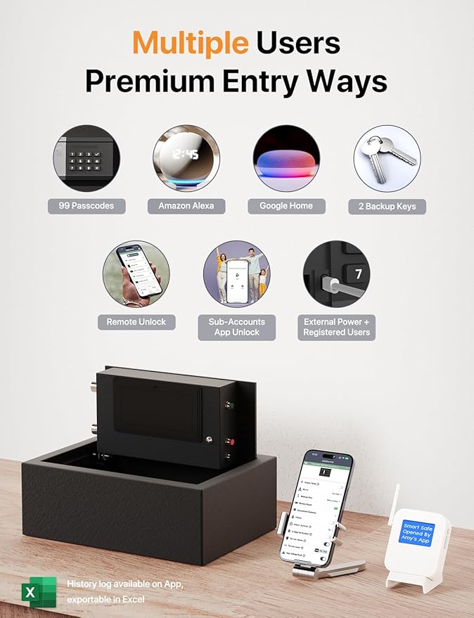 FORFEND Smart Home Safe | WiFi Safe Box App Lock/Alarm | Voice Command, Kidnap Alarm, Tamper Detect, Frozen Mode, Sub Account| Digital Safe Anti Theft