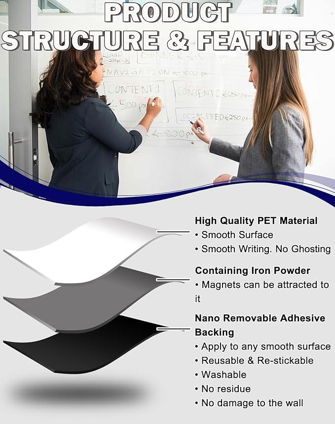 Magnetic Dry Erase Board, 16 x24 Inches Reusable White Board Sticker with Markers and Magnets, Whiteboard Wallpaper for Fridge and Wall, Dry Erase Paper for Kids, Kitchen, Office, Classroom