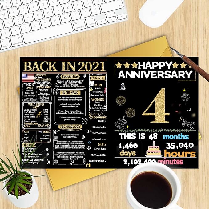 Joycard 4th Anniversary Card for Women Men, Gold Wedding Card for Wife Husband, Sweet Marriage Decorations Gifts for Couple, Perfect for Her Him on Anniversary Day, Back in 2021