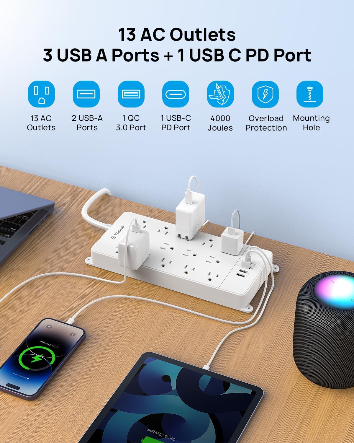 TROND Surge Protector Power Strip with USB C, Flat Plug Extension Cord 5 ft, 13 Wide Spaced Outlets, 4000 Joules, 32W Quick Charge 3.0 &, Wall Mount, Under Desk, Heavy Duty ETL Listed, White