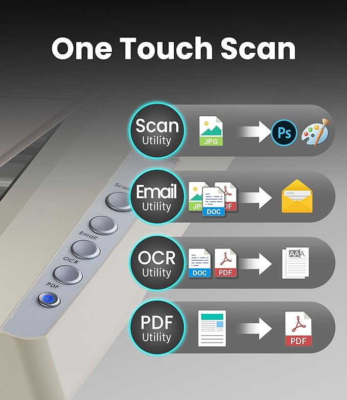 Plustek OpticSlim 1680 - High Speed Large Format Flatbed Scanner, scan Tabloid Size in 3 Seconds. Daul View Function Enable You to Quickly Check The Image Adjustment Effect