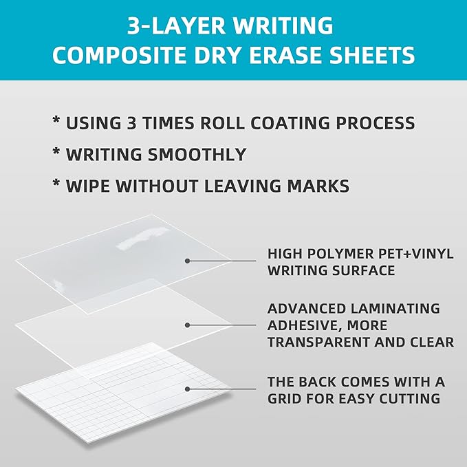 Clear Dry Erase Board Paper-Whiteboard for Fridge-Clear Contact Paper Sheets for Wall-Adhesive Dry Erase Board Sticker for Desk/Refrigerator/Office/Classroom/Wallpaper(8.27''X11.69''X2 Pcs)