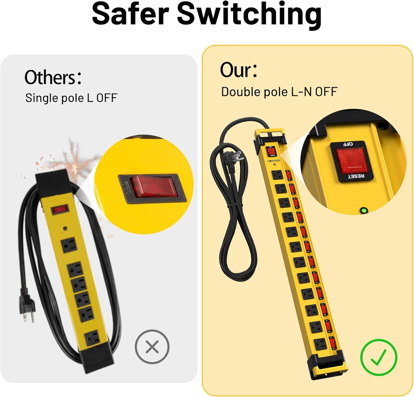 Plug'n 12 Outlet 13 Individual Switches,3300J Surge Protector Power Strip,9FT/14AWG/15AMP/1875W Power Cord,Heavy Duty Metal Power Strip with Cord Manager for Workshop,Garage,Shop