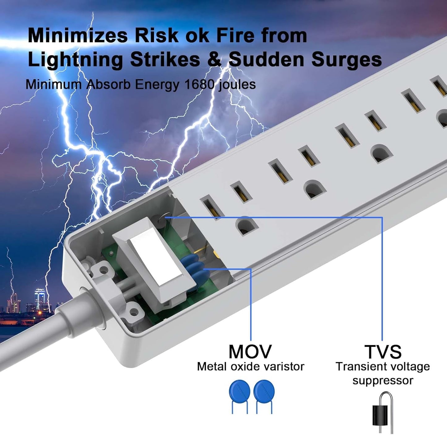 10Ft Power Strip Surge Protector - Yintar Extension Cord with 6 AC Outlets and 3 USB Ports for Home, Office, Dorm Essentials, 1680 Joules, ETL Listed, Grey