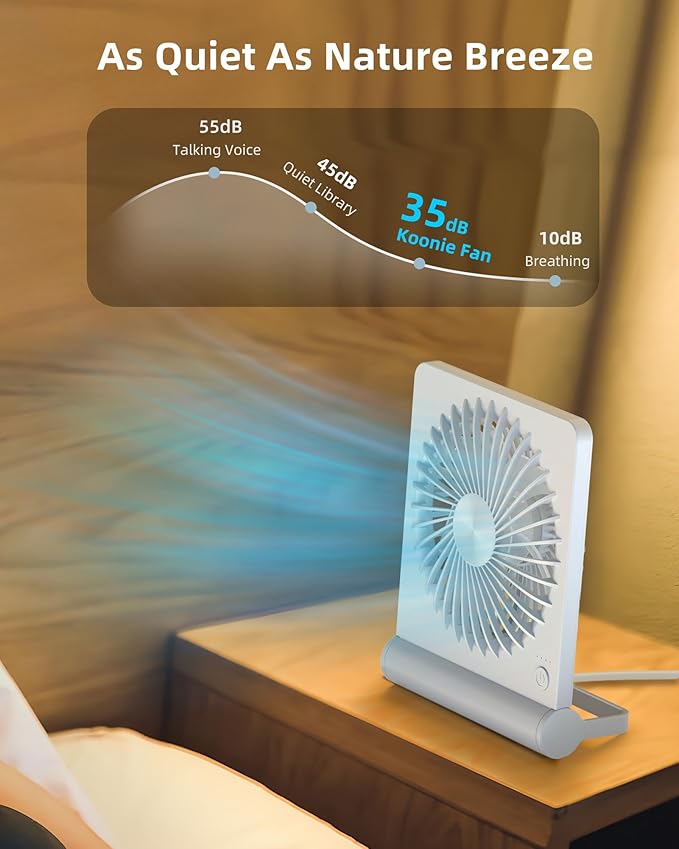 Koonie USB Fan, Strong Wind Ultra Quiet Small Desk Fan 220° Tilt Folding 3 Speeds Adjustable USB-C Corded Powered Personal Fan for Home Office Desktop White