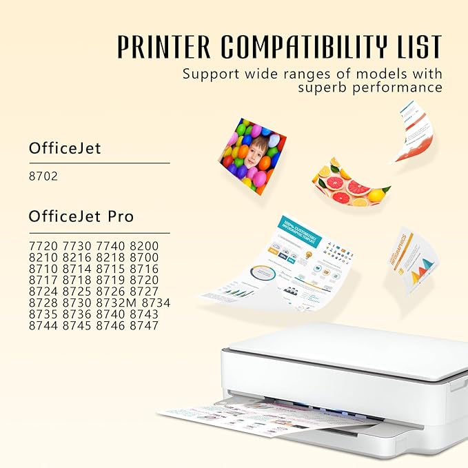 952XL Ink Cartridges Combo Pack for HP Printer Replacement for Printer Ink 952XL 952 HP952XL/952XL Pro 8710 Ink Cartridges for HP Ink 952 Work for HP Officejet Pro 7740 8210 8710 8720 8740