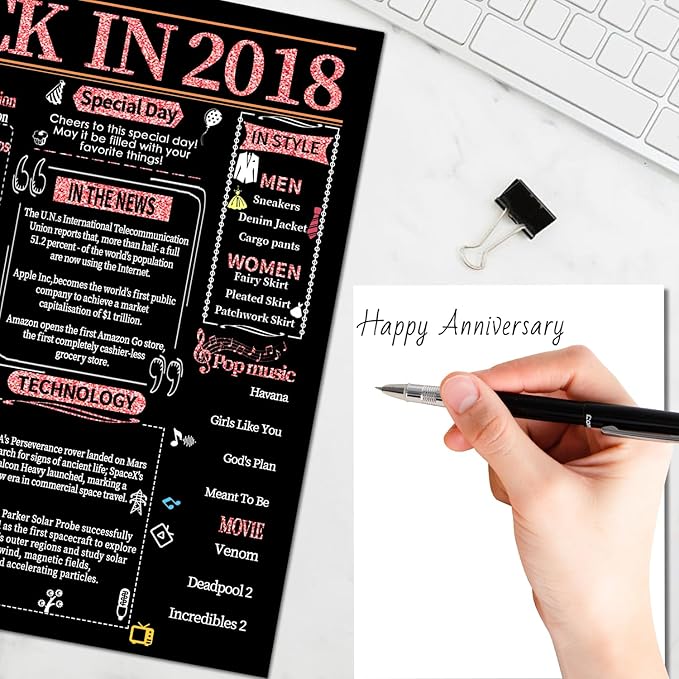 Joycard 7th Anniversary Card for Women, Wedding Card for Wife, Sweet Marriage Decorations Gifts for Couple, Perfect for Her on Anniversary Day, Back in 2018