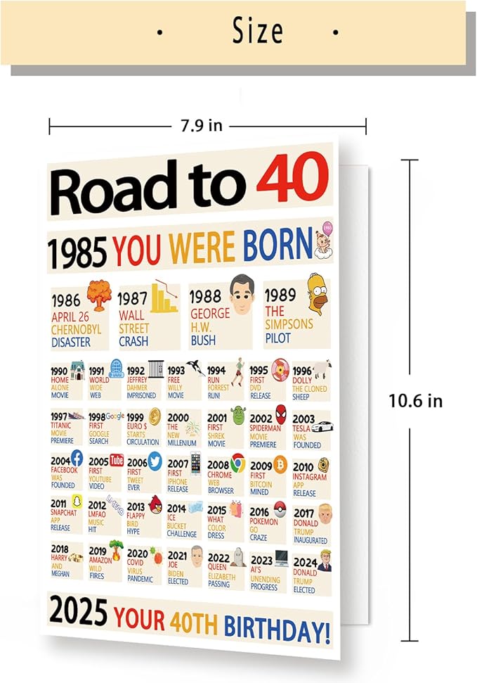 OJsensai Happy 40th Birthday Gifts for Women Men, Large 40 Years Old Birthday Card for Friends, Best Forty Female Male Bday Decorations Gift Ideas