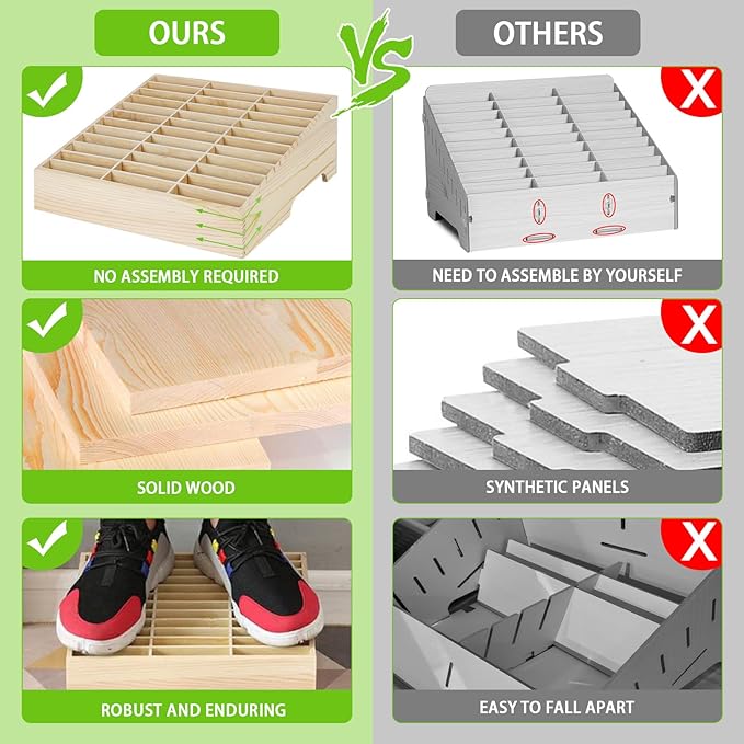 Wooden 36-Grid Cell Phones Storage Box Desktop Mobile Phone Holder Organizer for Office School Classroom (36-Grid)