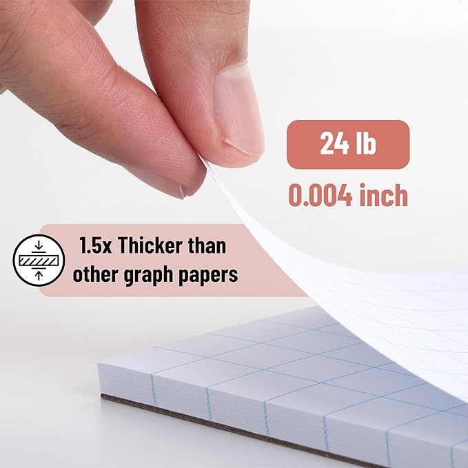 Mr. Pen- Graph Paper, 2 Pack of 22 Sheets, 17"x11", 4x4 (4 Squares per inch), Graphing Paper, Grid Paper Pad, Math Graph Paper Pad, Drafting Paper, Computation Pads, Large Graph Paper