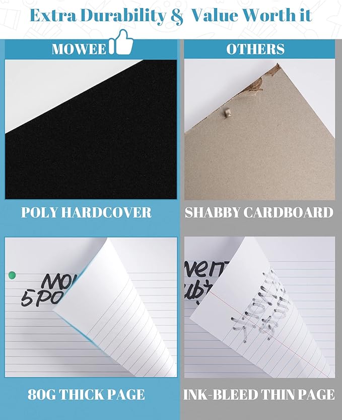 Spiral Notebook - 5 Subject Notebook, College Ruled Notebook With Dividers Pocket, Tabs Label (3PackMulti)