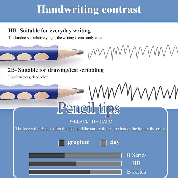 M&G 12 Pcs Triangular Hole Pencils for Kids, Triangular Pole with Grip Correction 2B Pencils, Graphite Wood Pencils with Smooth Writing for School, Office, Painting, Sketching, Weddings, Party