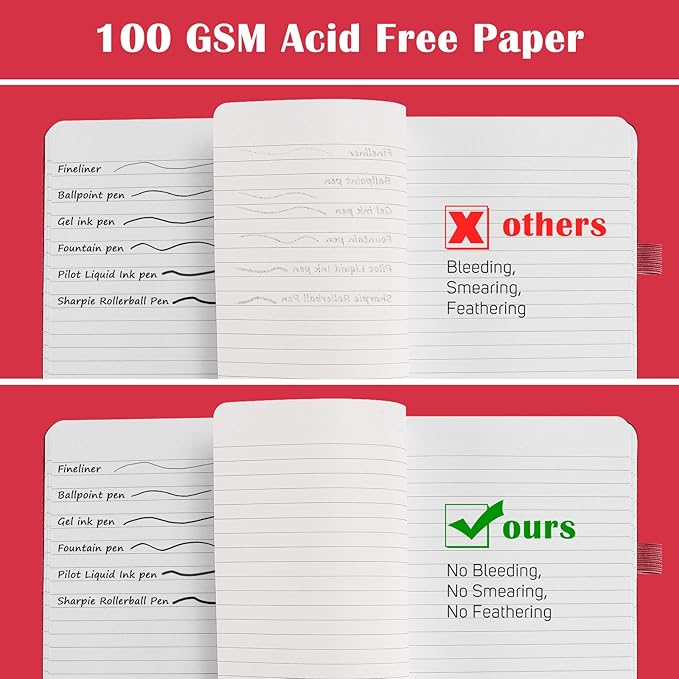 MALEDEN 7 Pack Lined Journal Notebook, Hardcover PU Leather Notebook for Men Women, 100 GSM Thick Numbered Pages with Index Content, Inner Pockets, Bookmarks, A5 Ruled Writing Journal Bulk (Red)