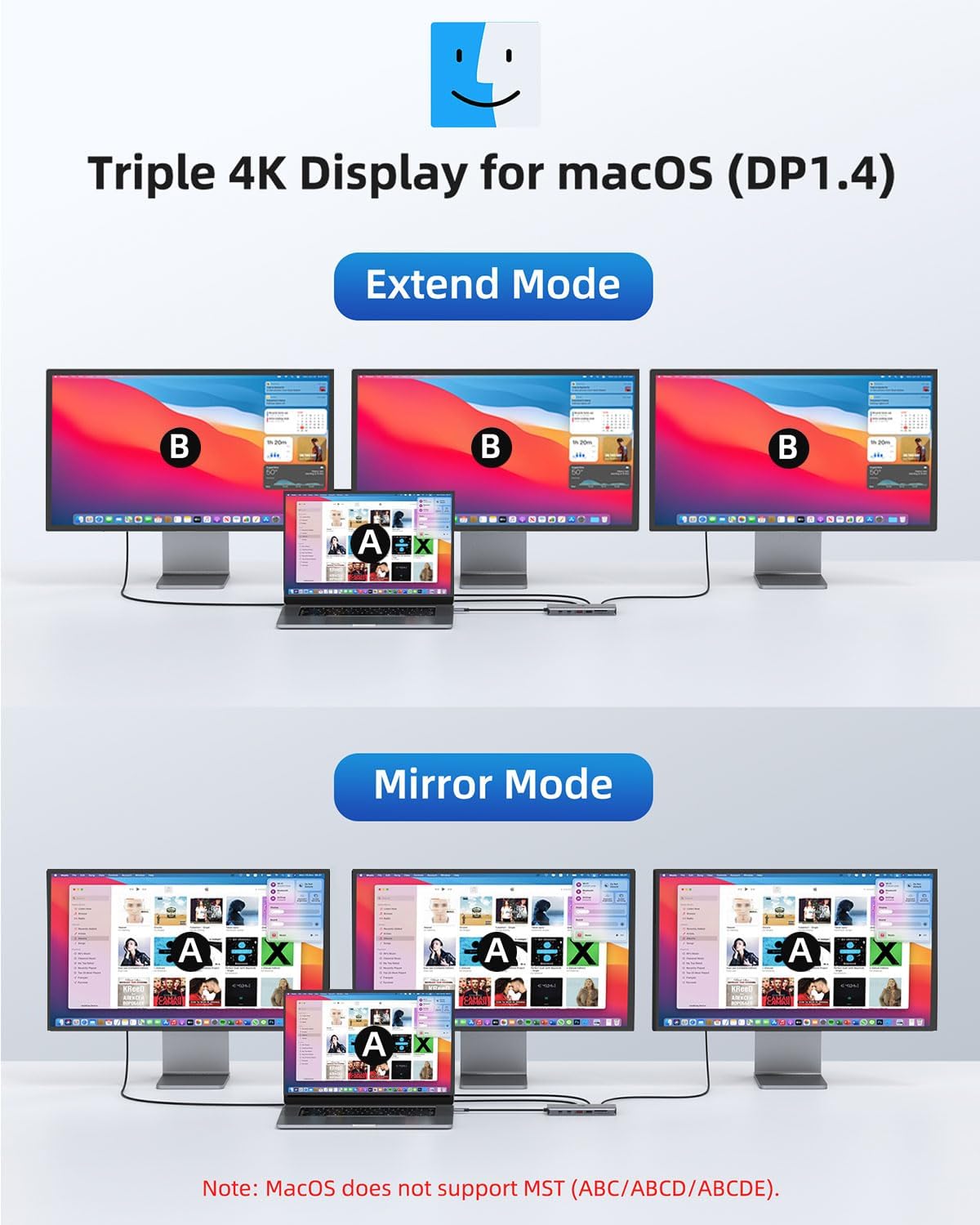 Laptop Docking Station 4 Monitors, Dual HDMI+8K DP+VGA, 10Gbps, 100W PD, 6 USB C/A Ports, Ethernet, SD/TF, LIONWEI 13 in 1 USB C Hub for MacBook/Dell/HP/Surface