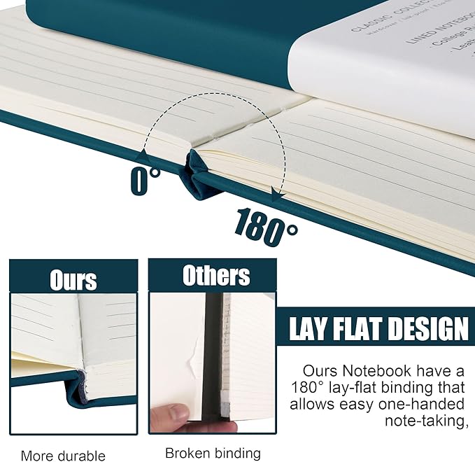 Lined Journal Notebook, 6Pack(Turquoise), 160 Pages, Medium 5.7 inches x 8 inches - 100 gsm Thick Paper, Hardcover