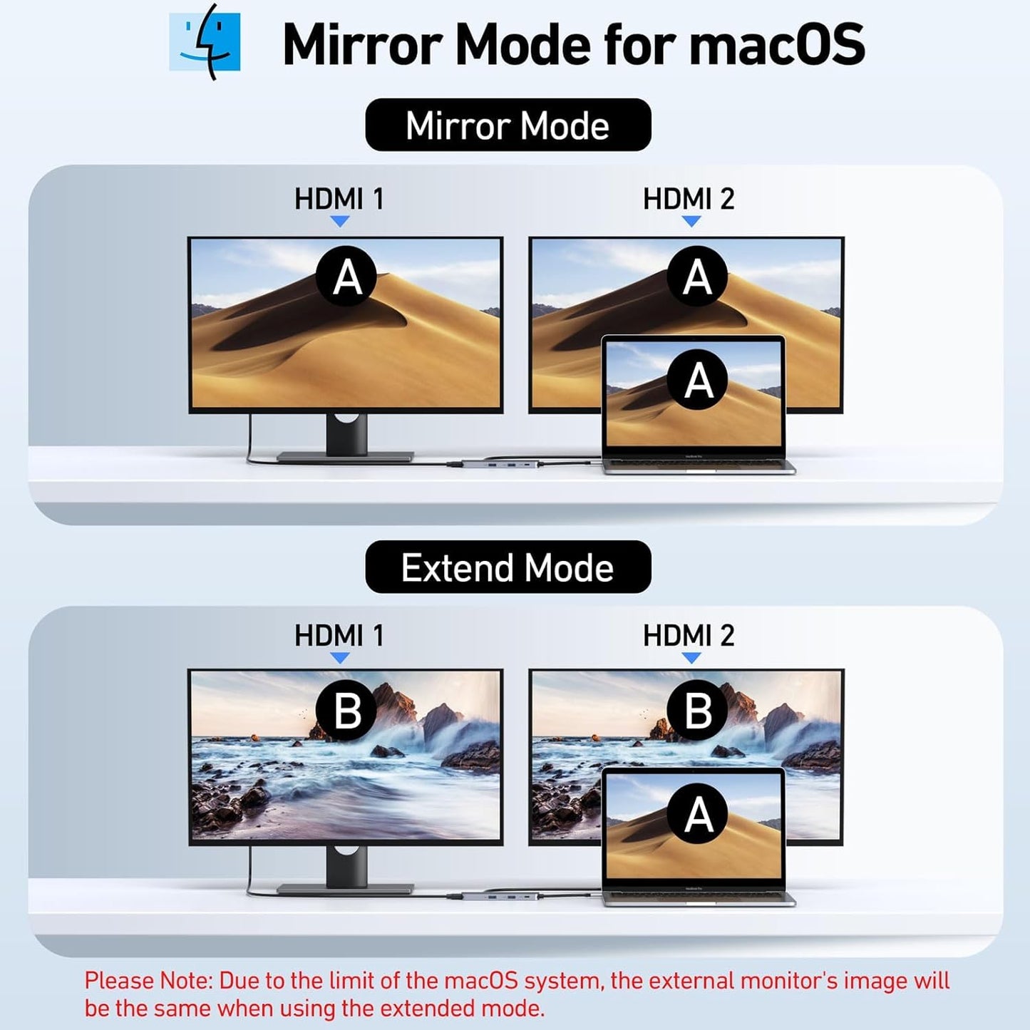 USB C Docking Station Dual HDMI Monitor, USB C to Dual HDMI Adapter with 2HDMI Ports, PD Charging, SD/TF, USB A&C 3.0 Ports, Laptop Docking Station for Dell XPS/HP/Lenovo/Surface/Yoga etc