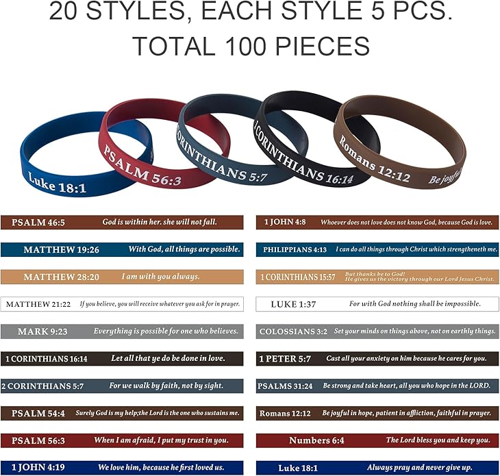 QEERBSIN Bible Verses Bracelets Motivational Christian Rubber Bracelets Faith Hope Wristbands Bracelets for Men Women Teens