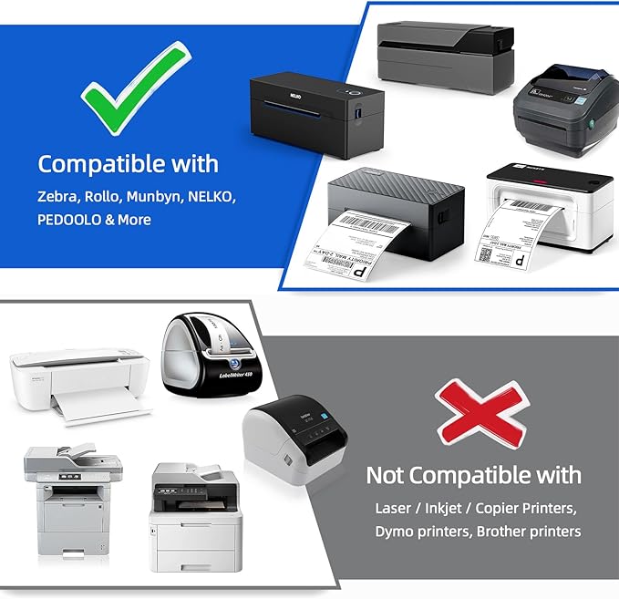 4" x 6" Fanfold Direct Thermal Labels, 500 Labels per Stack, 4 Stacks, White Perforated, Permanent Adhesive - Shipping Label Compatible for Zebra, Rollo, MUNBYN Thermal Printer