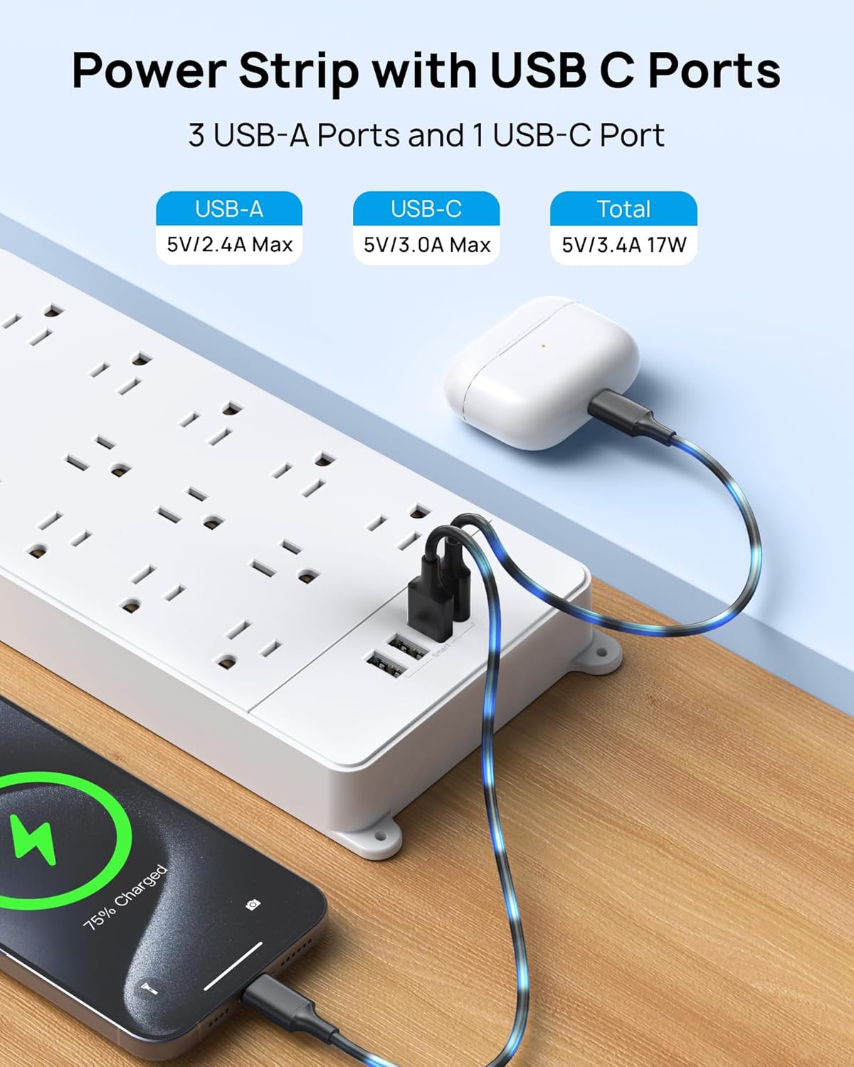TROND Surge Protector Power Strip 10 ft Cord - Long Extension Cord, 4000J, 13 Widely Outlets with USB C Ports, Flat Plug, Wall Mount, 1875W, Home Gaming Dorm Room Essentials, ETL Listed, White