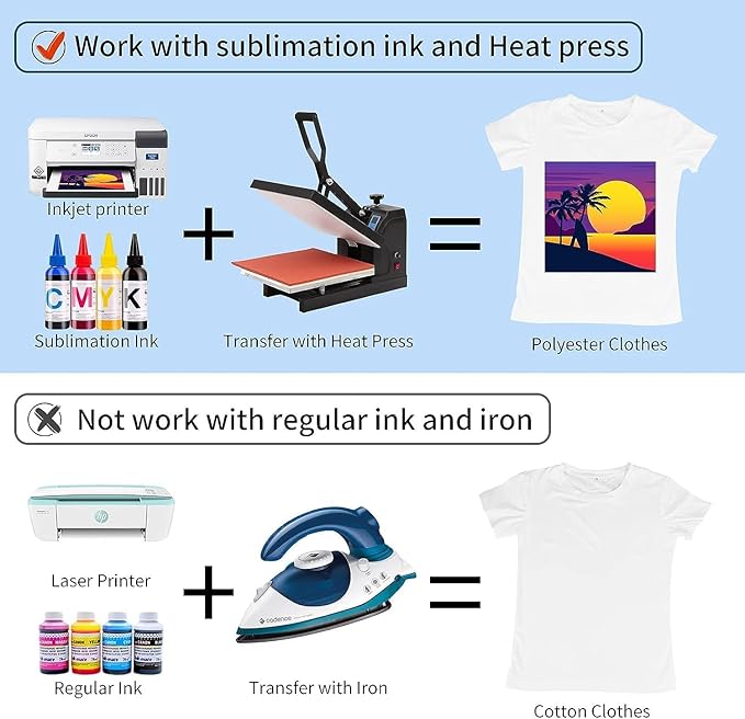 HTVRONT Sublimation Paper 13x19 inches - 150 Sheets Sublimation Paper Compatible with Inkjet Printer 120g…