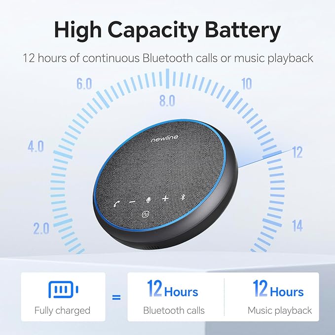 Bluetooth Speakerphone with 360° & 5 Meters (16 Feet) Voice Pickup for Work & Leisure, Pro AI Noise Reduction, High-Efficiency Full-Range Speaker, 12 Hours Battery Life
