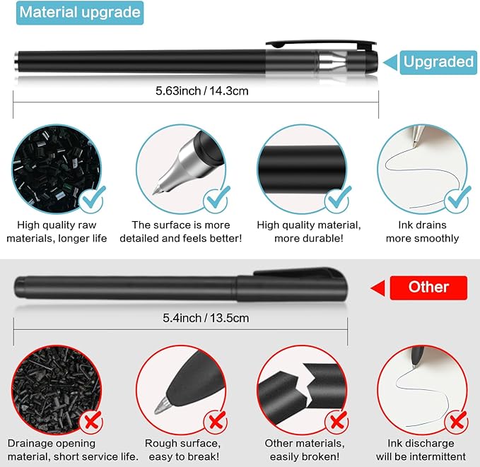 Grooved book magic pens for kids disappearing ink pens and reusable grooved handwriting practice or grooved writing books for kids 3-5, children magic copy books, invisible ink pen refills.