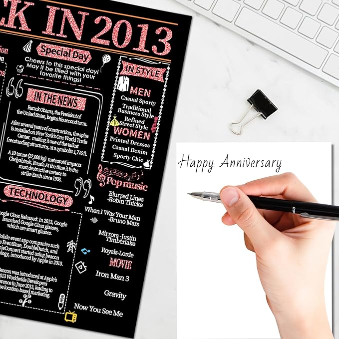 Joycard 12th Anniversary Card for Women, Wedding Card for Wife, Sweet Marriage Decorations Gifts for Couple, Perfect for Her on Anniversary Day, Back in 2013