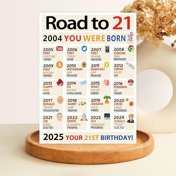 OJsensai Happy 21st Birthday Gifts for Her Him, Big 21 Years Old Birthday Card for Women Men, 21 Birthday Decorations, Best 21 Bday Gifts for Daughter Son Friends